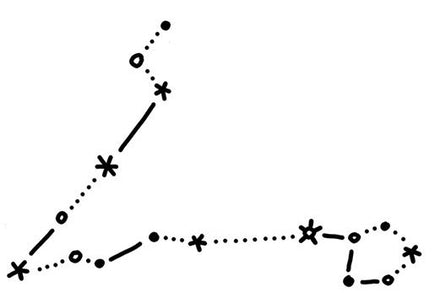 Constellation Poissons Tattoo