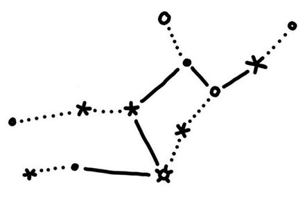 Virgo Constellation Tattoo