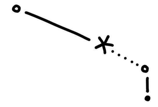 Spring is officially here! The stars are saying its the Lamb and Rams time of year!