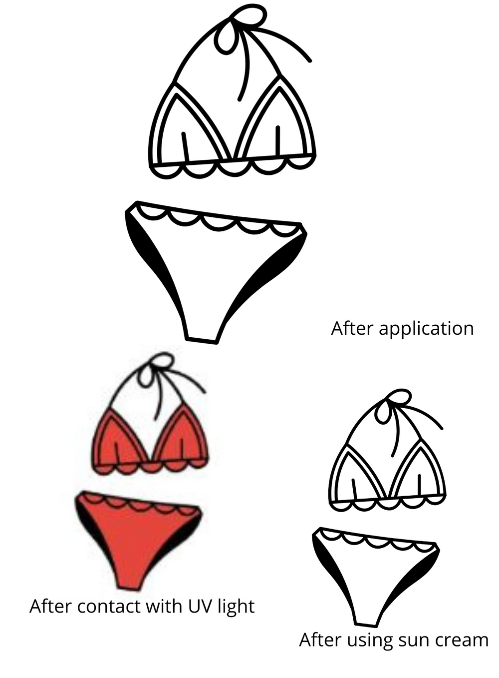 Tatuaggio temporaneo anti-scottature - Bikini