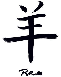 Zodiaque Chinois Chevre Tattoo