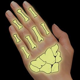 Glow In The Dark Hand Bones Tattoo
