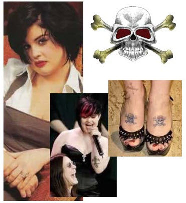 Kelly Osbourne - Tatuagem Caveira Ozzy