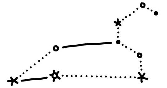 Tatouage Constellation Du Lion