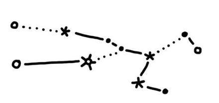 Constellation Taureau Tattoo